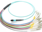 MPO Fiber Optic Path Testing: Methoden, Präzisions faktoren und gemeinsame Test ansätze
